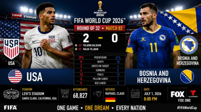 USA 2–0 Bosnia and Herzegovina, Levi’s Stadium, attendance 68,827, referee Raphael Claus